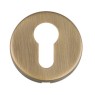 52mm x 8mm Euro Escutcheon - Stainless Steel