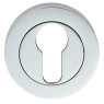 ESCUTCHEON-EURO ON CONCEALED FIXINGS ROUND ROSE